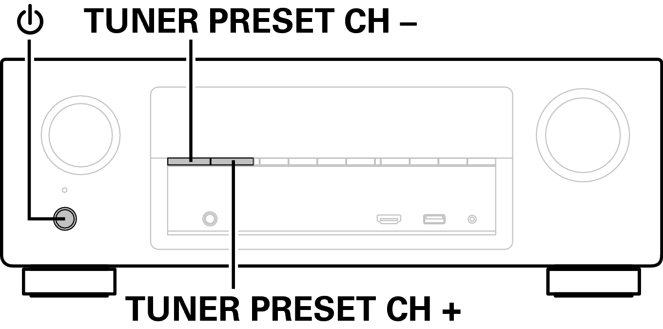 Ope Resetting X1200E2